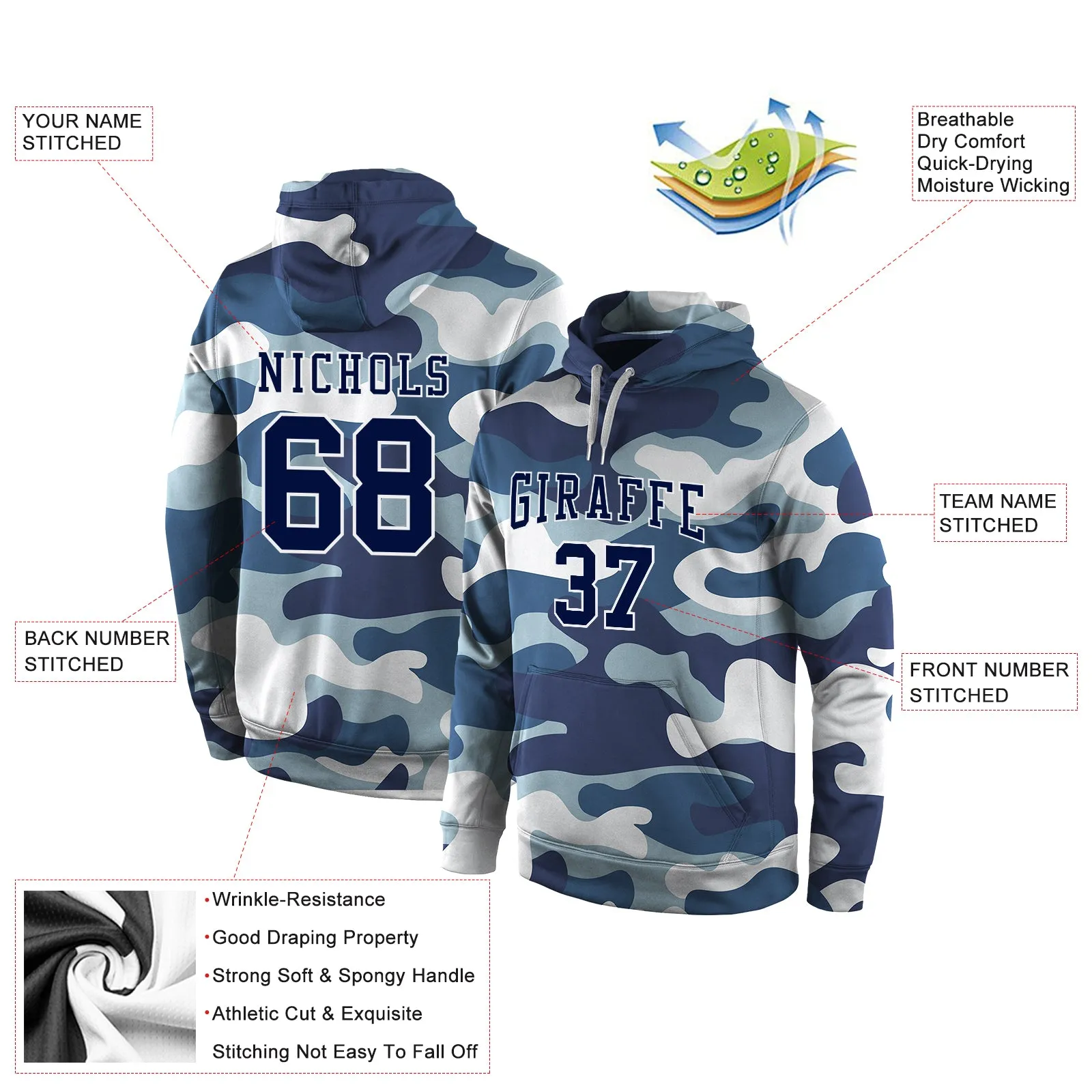 Custom Stitched Camo Navy-White Sports Pullover Sweatshirt Salute To Service Hoodie